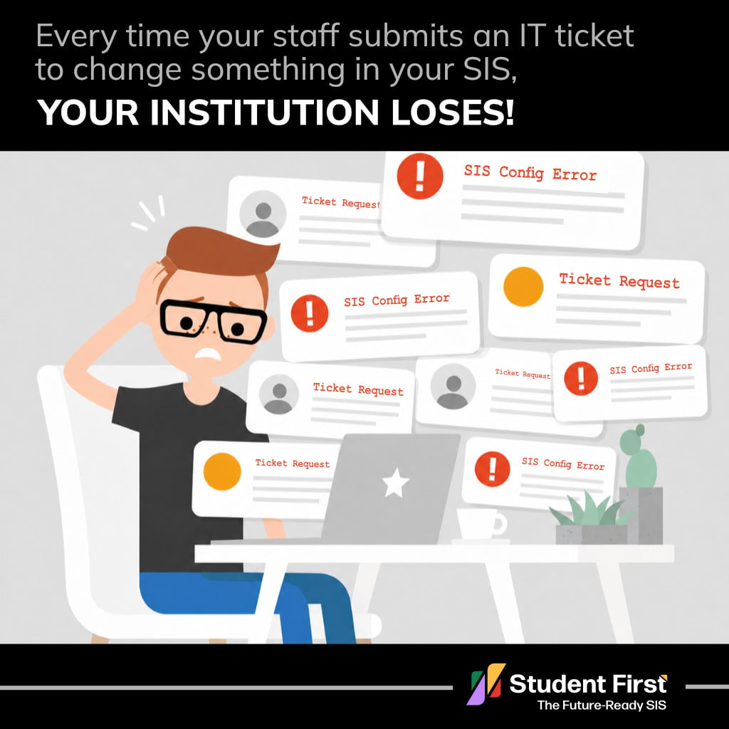 StudentFirstSIS's tweet photo. Every time your staff submits an IT ticket to change something in your SIS, your institution loses. Not at once. But incrementally, in time, in morale, &amp; in missed opportunity.

Student First was built to eliminate these problems.
Link in the reply. 👇🏽

#StudentFirstSIS #EdTech https://t.co/R2fIEUwjXl