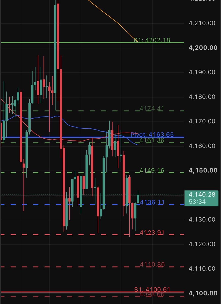 ryfx9 tweet picture