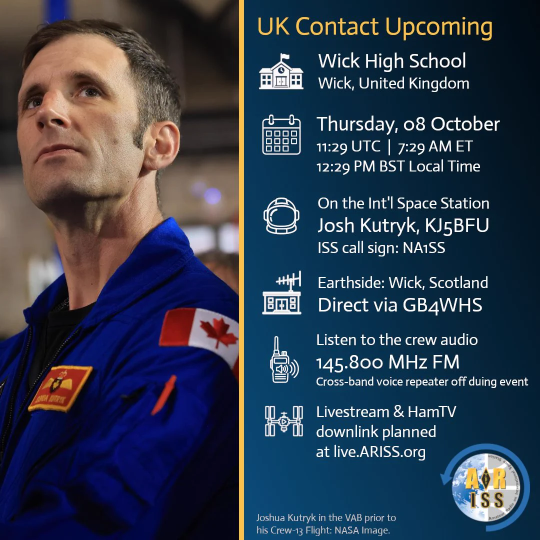 ARISS - Amateur Radio on the ISS on X: 