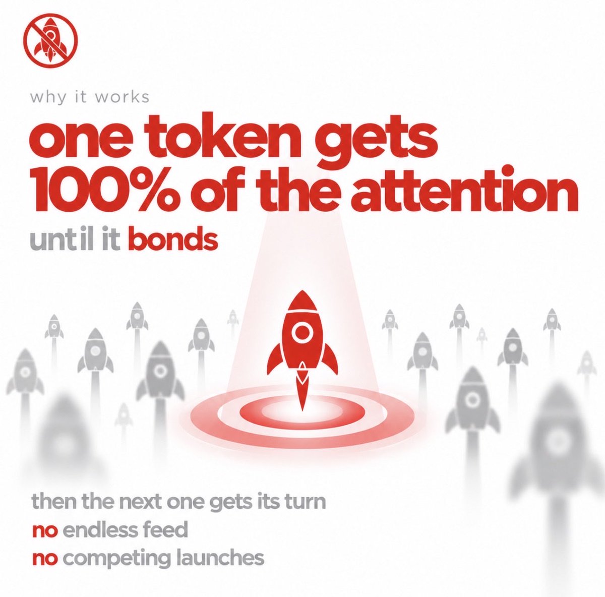 DontLaunchFun's tweet photo. every launchpad fights for more launches

we’re doing the opposite

one token gets 100% of the attention until it bonds https://t.co/2Z5HAg3c3r