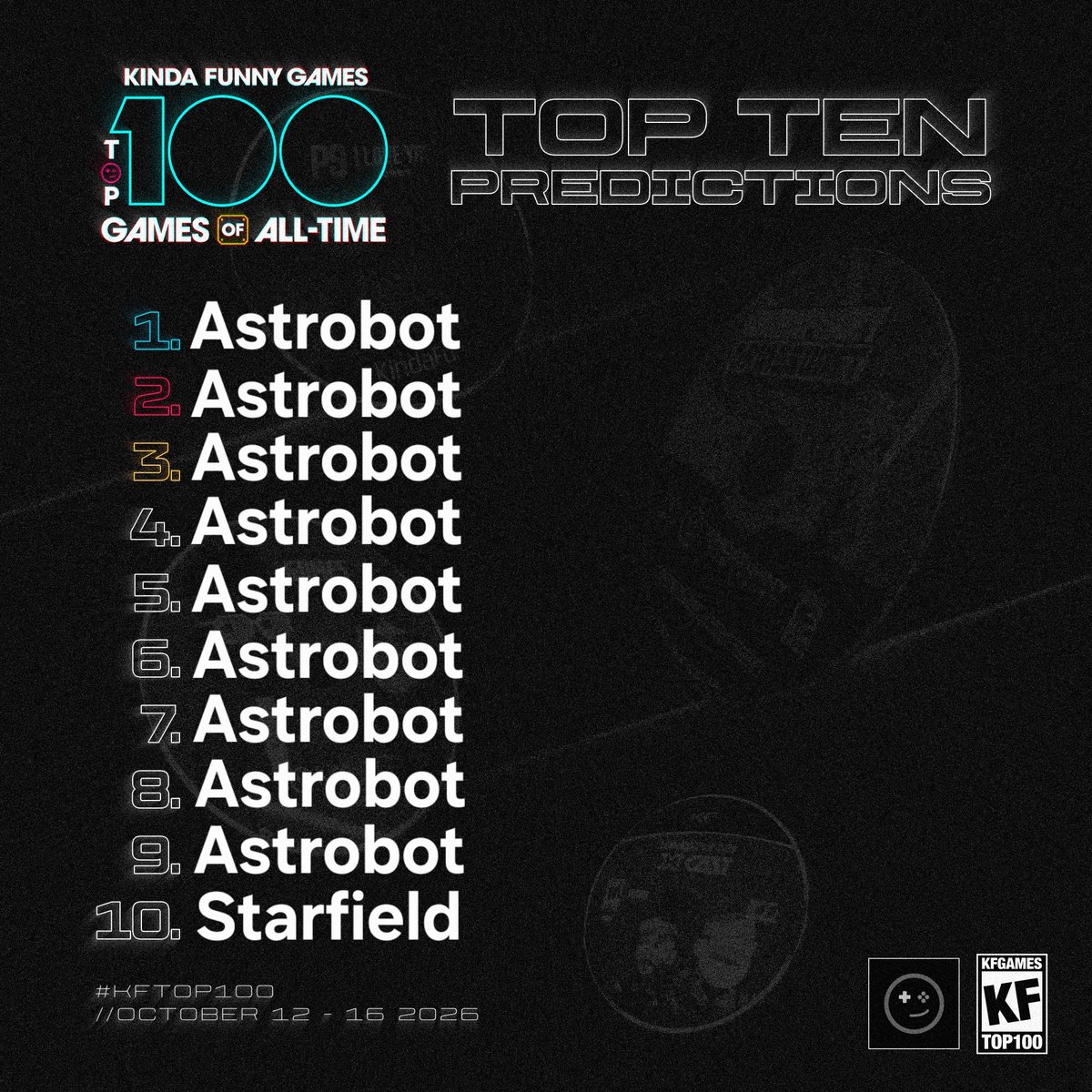 sirdoom34's tweet photo. @KindaFunnyVids KF's Top 100 according to Twitter and YT comments. #KFTop100 https://t.co/l0LdOL5QxF