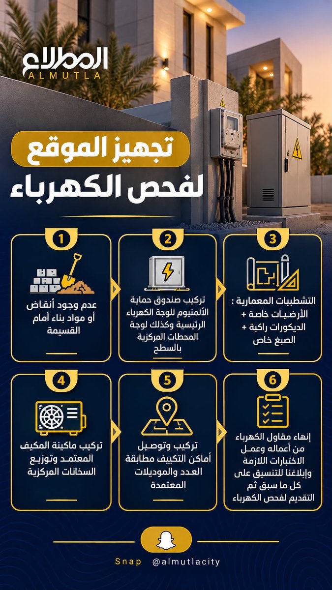 al_mutlacity's tweet photo. شررط ايصال التيار الكهربائي للقسيمة https://t.co/l3qY8TlEJi
