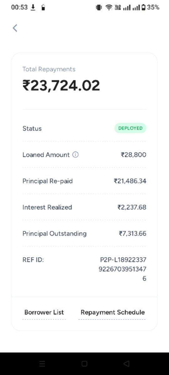 ravijhun12's tweet photo. @lendboxin @MobiKwikSWAT @rbi
They had stucked my Rs. 7313 from last 8 months no repayment nothing when raising emails false default reply , attached borrower list to whome they given amount in very small chunks. How all made defaults at once. Pls take action @RBI https://t.co/BL9orEZdEh