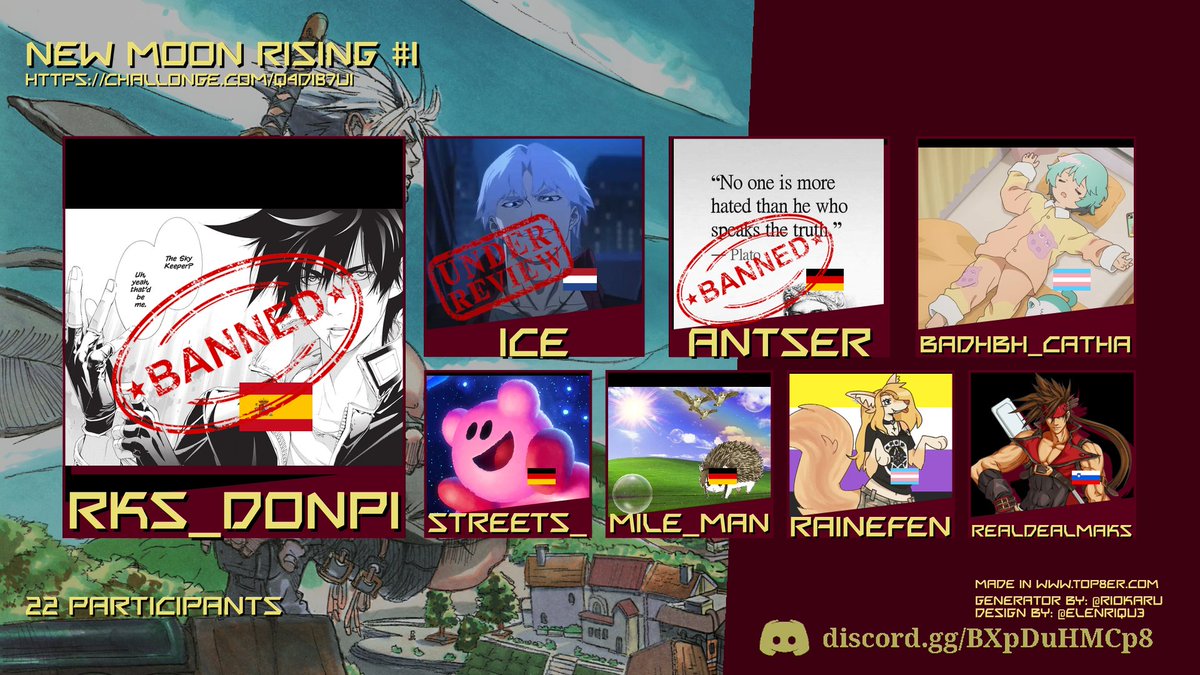 fitizen93's tweet photo. The first monthly Beginner Bracket is in the books, @totedelamancha takes it and graduates!
Our top 3 clearly showed superior skills, so while @AHD_Antrolos is banished without a chance of appeal for the crime of hitting some FRCs, Ice may yet live...

Thanks for joining! https://t.co/N1AGNHEHbM