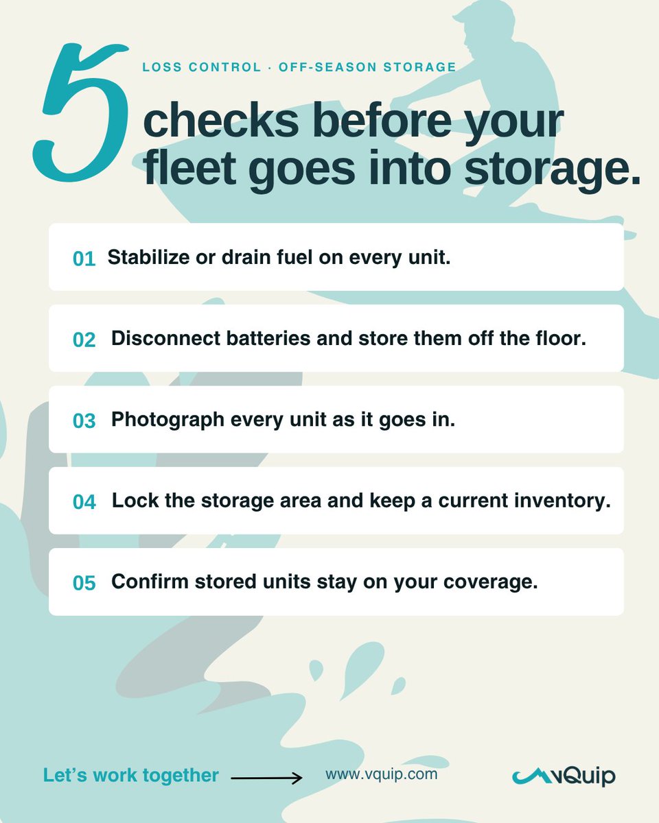 vquiprentals's tweet photo. Let's work together — https://t.co/jZQboFthzo

#LossControl #OffSeason #WinterStorage #RentalFleet #BoatStorage #vQuip https://t.co/LoViNPgjV0