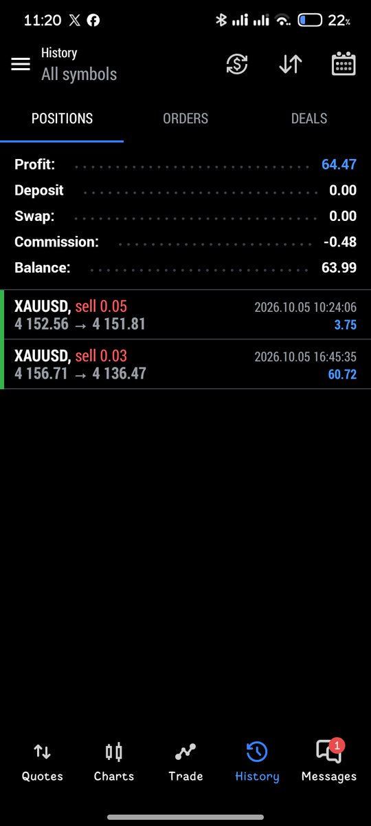 HKZ_151's tweet photo. Establishing narrative and....
Trading in that direction

You will be right more times than not
#Quarterlytheory https://t.co/jahziJerig