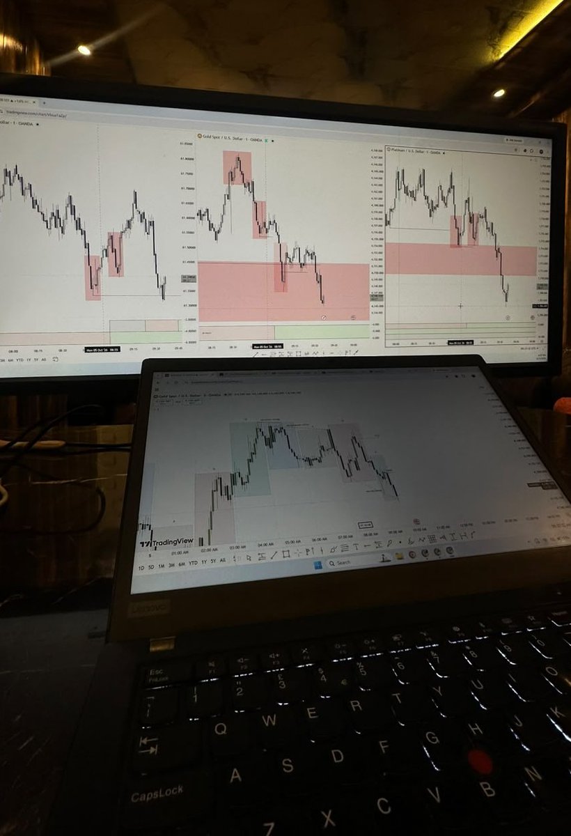 HKZ_151's tweet photo. Establishing narrative and....
Trading in that direction

You will be right more times than not
#Quarterlytheory https://t.co/jahziJerig