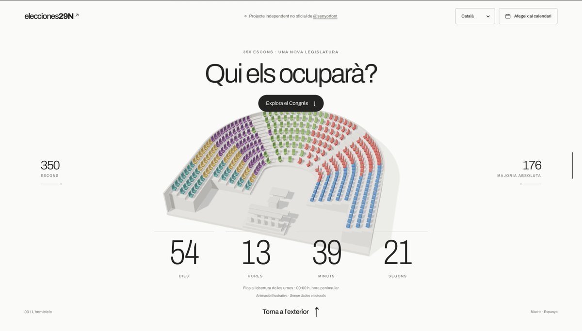 senyorfont's tweet photo. Arran de la convocatòria d’eleccions, avui neix https://t.co/oqbUv0x6sG 🗳️

📊 Enquestes
🤝 Simulador de pactes
📅 Calendari electoral
📋 Comparador de programes
🗳️ Guia per votar
📈 Resultats històrics
🏛️ Congrés en 3D

Entra-hi, explora i comparteix! 👇
https://t.co/oqbUv0x6sG https://t.co/bUOBGq518H