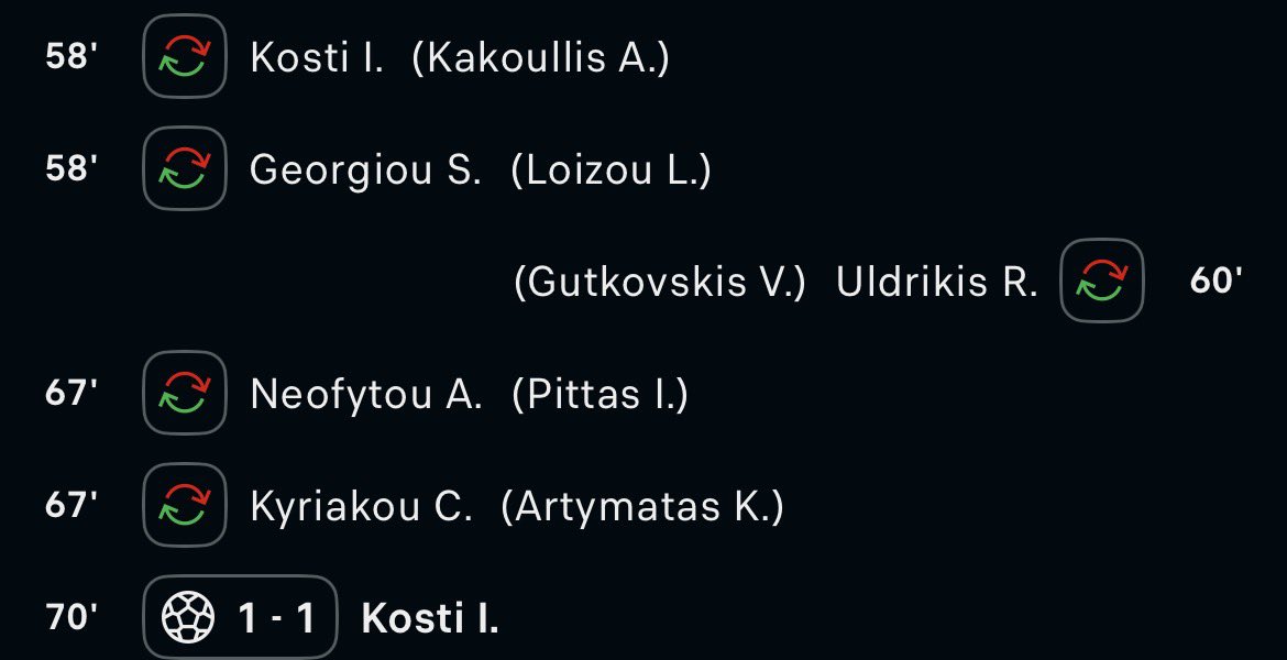 flooo_c's tweet photo. @WinamaxSport possible de rectifier le sub de Kakoullis à marquer https://t.co/2TkOQOw0fK