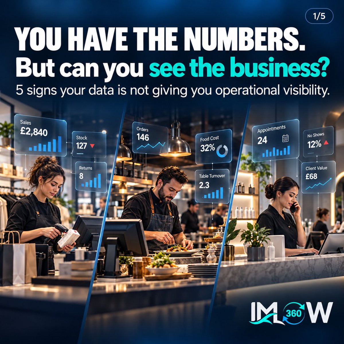 imflow360's tweet photo. You have the numbers. But can you see the business?

If reports arrive late, need explanations, or every department tells a different story, the problem isn’t lack of data—it’s lack of visibility.

IMFlow360 turns operational data into a clearer business view.

#POS #Salon #Spa https://t.co/zW7WtDLBRr