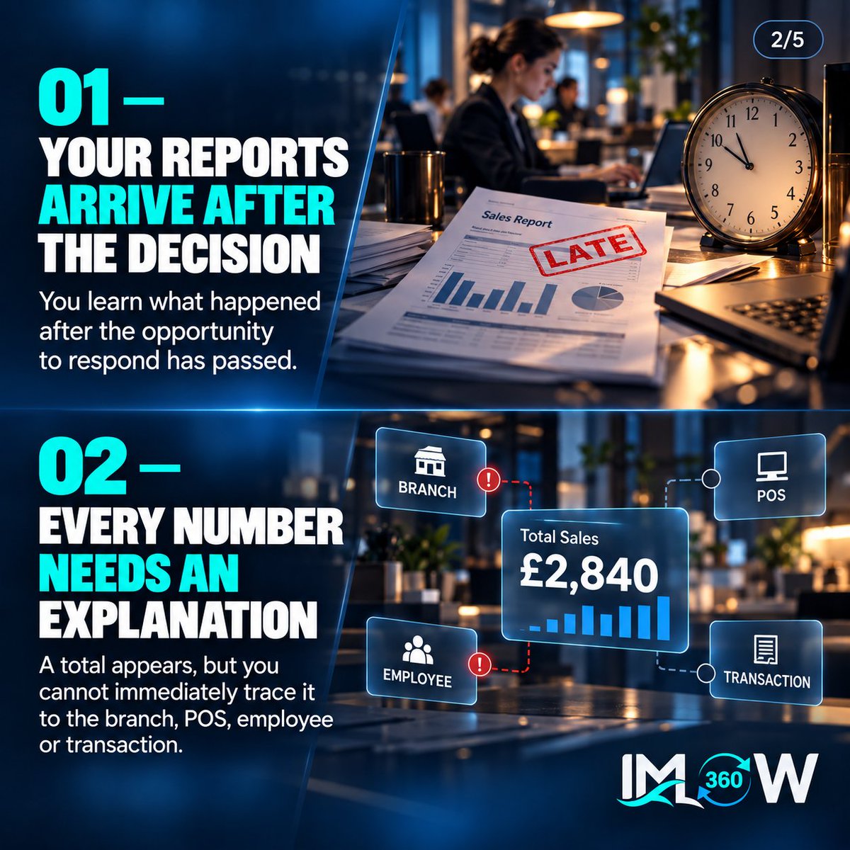 imflow360's tweet photo. You have the numbers. But can you see the business?

If reports arrive late, need explanations, or every department tells a different story, the problem isn’t lack of data—it’s lack of visibility.

IMFlow360 turns operational data into a clearer business view.

#POS #Salon #Spa https://t.co/zW7WtDLBRr