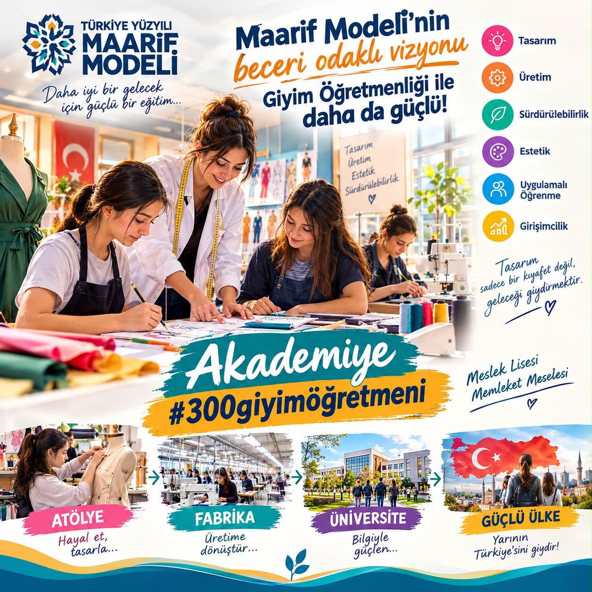 GzdSrkyixq5's tweet photo. Beceriden Üretime Gençlik
Maarif Modeli, ezberci eğitimi değil, yeteneklerin üretime dönüştüğü beceri odaklı bir yapıyı savunur. Moda Tasarım Teknolojileri atölyelerimizin boş kalmaması ve mesleki eğitimin güçlenmesi için sesimizi duyuruyoruz.
#Akademiye300giyimöğretmeni https://t.co/xdUuTAQvq5