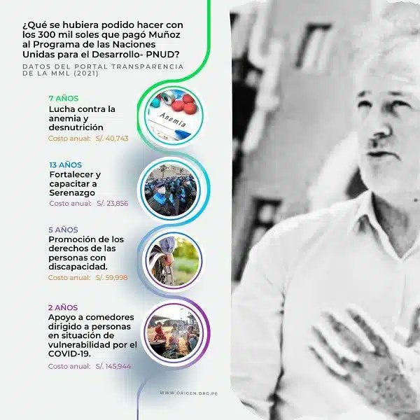 giulianacaccia's tweet photo. Esperemos que en esta ocasión Jorge Muñoz no le esté dando plata del municipio a instituciones de las Naciones Unidas para adherirse al género ni a la Agenda 2030 como lo hizo cuando fue alcalde de Lima. Más que preocuparse de auditar a Canales, debe "autoauditarse" para no despilfarrar dinero en eso. Comparto el informe que realicé hace algún tiempo con el sustento riguroso. @ExpresoPeru Ver el enlace: 
https://t.co/Uia5weo0J4
