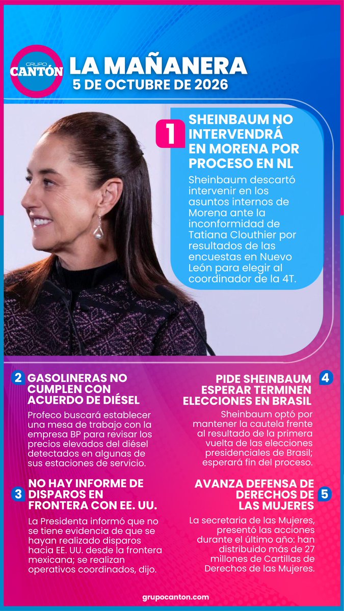 TabascoHOY's tweet photo. #LaMañaneradelPueblo ⛅️| Te compartimos los puntos más relevantes de la #ConferenciaDePrensa de la presidenta Claudia Sheinbaum Pardo (@Claudiashein). #México #Tabasco #Relevante
https://t.co/kIZYO1eznK https://t.co/wNjUtgYljG