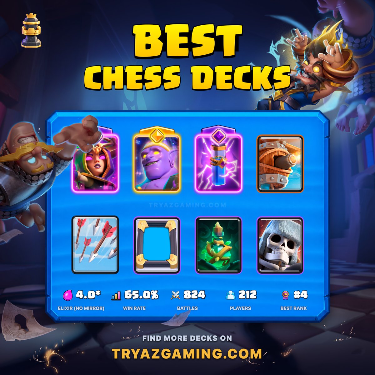 TryazGaming's tweet photo. ♟️ TOP 4 Spooky Chess Decks ♟️

👉🏻 Build or find more decks on: https://t.co/rn3mqMliww

Good luck! 🍀 #clashroyale