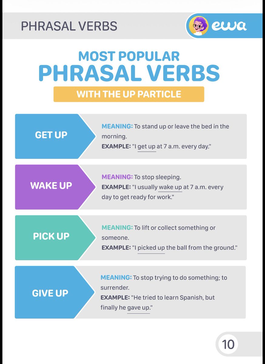 abdullah89603's tweet photo. درس جديد اليوم: Phrasal Verbs | الأفعال المركبة في السفر تحديداً 

اليوم نكمل رحلة تعلم الإنجليزية مع محتوى British Council، ونركز على Phrasal Verbs وهي أفعال تتكوّن من فعل + كلمة أخرى، ويتغير معناها حسب الاستخدام.

🔹 Set off — ينطلق / يبدأ الرحلة
We set off early in the morning.

🔹 Drop off — يوصل شخصًا / ينزل شيئًا
I’ll drop you off at the station.

🔹 Check in — تسجيل الدخول
We checked in at the hotel.

🔹 Look around — يتجول / يلقي نظرة حوله
Let’s look around the city.

🔹 Get away — يهرب / يذهب في إجازة
We need to get away for the weekend.

ومن المصادر المفيدة أيضًا للتدرب على Phrasal Verbs: تطبيق EWA، خصوصًا للمراجعة وحفظ الكلمات من خلال الأمثلة.

تعلم الإنجليزية خطوة بخطوة، واستخدم الـ Phrasal Verbs في محادثاتك اليومية حتى تثبت في ذاكرتك.

#EnglishLearning #LearnEnglish #PhrasalVerbs #BritishCouncil #English #تعلم_الانجليزية #اللغة_الانجليزية #انجليزي #تطوير_اللغة #تعلم_الانجليزية_للسعوديين #السعودية
