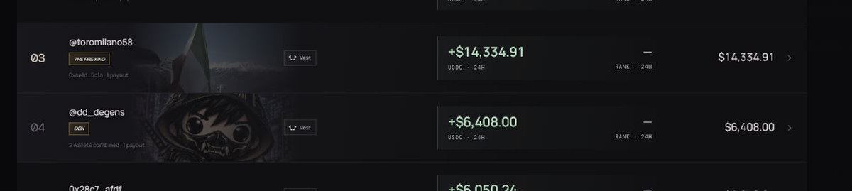 gigaprop's tweet photo. @dd_degens @realdealzach @VestExchange weekly podium placement coming for you! <3 https://t.co/9E4200q74F