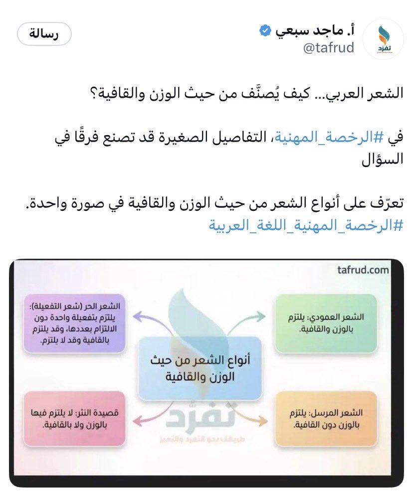 uaoe112's tweet photo. #الرخصة_المهنية_عام #الرخصة_المهنية #الرخصة_المهنية_عربي
ملخص مهم لانواع الشعر من حيث الوزن والقافية: https://t.co/YyINqSYZiB