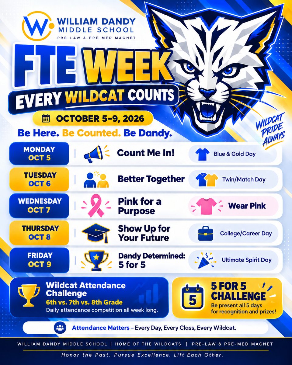 williamdandymid's tweet photo. 🐾 FTE Week is here at William Dandy!

October 5–9: Spirit Days, the 6th vs. 7th vs. 8th Grade Attendance Challenge, and our 5 FOR 5 Challenge! 🏆
Every Day. Every Class. Every Wildcat. 

💙💛 Be Here. Be Counted. Be Dandy. 

#EveryWildcatCounts #FTEWeek @BCPSCentral https://t.co/F0Ox8MlMZo