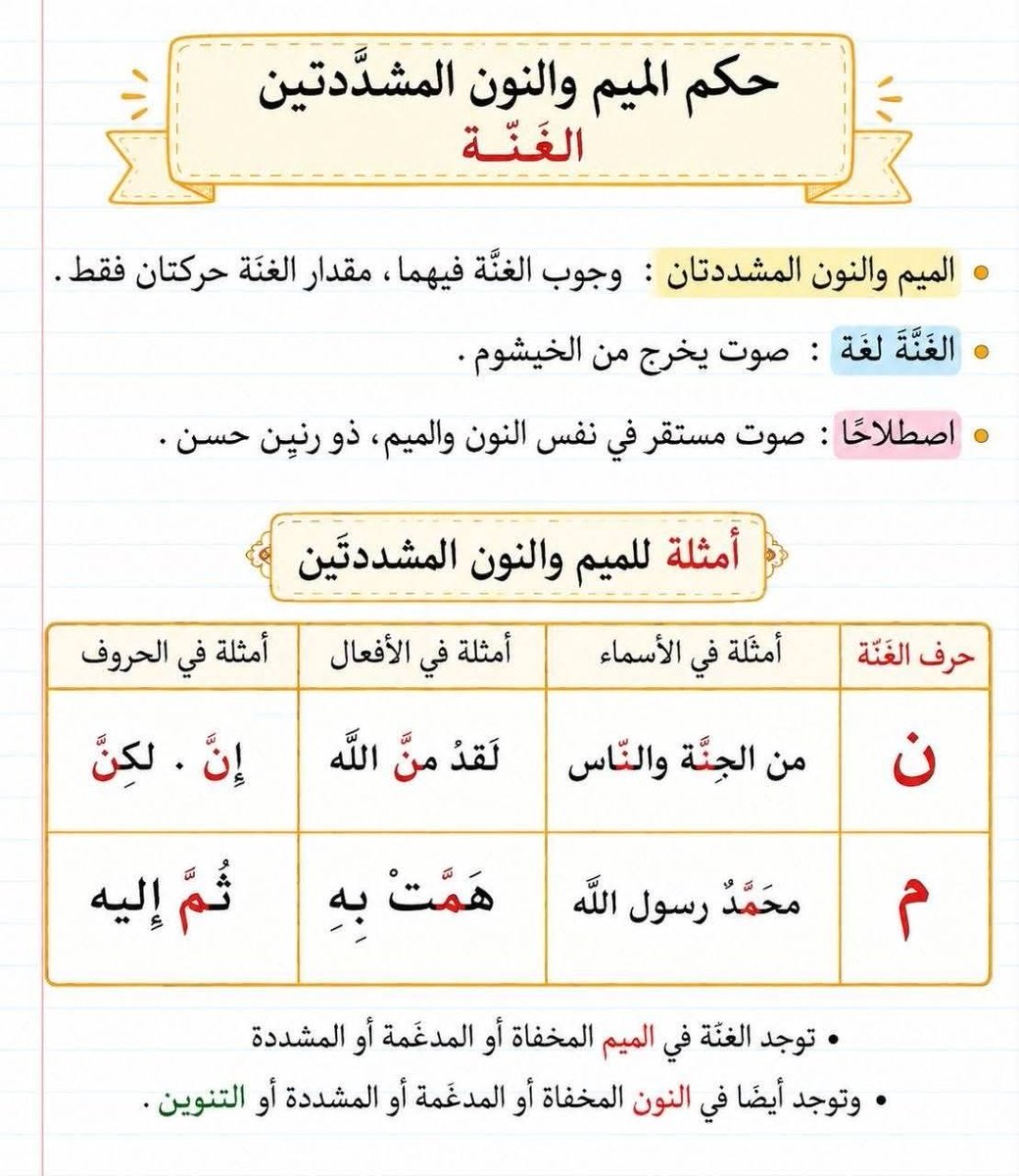 uaoe112's tweet photo. #الرخصة_المهنية 
#الرخصة_المهنية_دراسات_اسلاميه 
ملخصات مهمه تخصص الدراسات الإسلامية https://t.co/gUZMp2hkQj