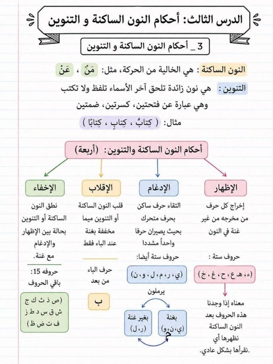 uaoe112's tweet photo. #الرخصة_المهنية 
#الرخصة_المهنية_دراسات_اسلاميه 
ملخصات مهمه تخصص الدراسات الإسلامية https://t.co/gUZMp2hkQj