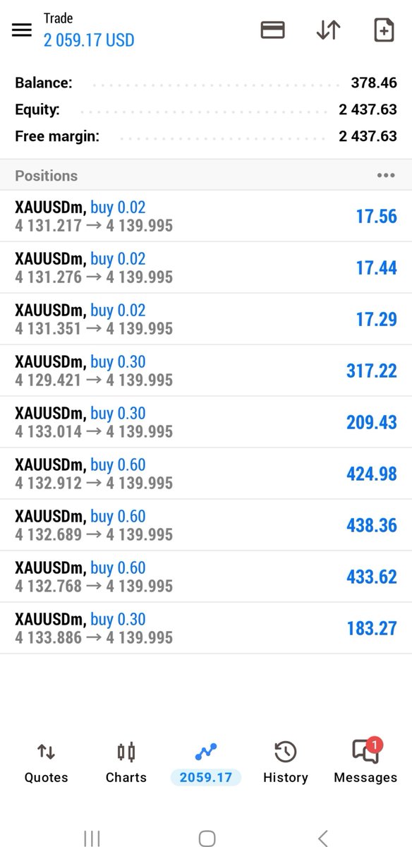 THEWHALEBD's tweet photo. Todays call 
300$ 
Converted into
2400$
Also other people book the profit

Comment your profit here https://t.co/uj3u2VByVw