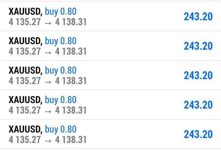 Forex17227271's tweet photo. $XAUUSD BUT

RUNNING 30 PIPS https://t.co/jnwgRfscVr
