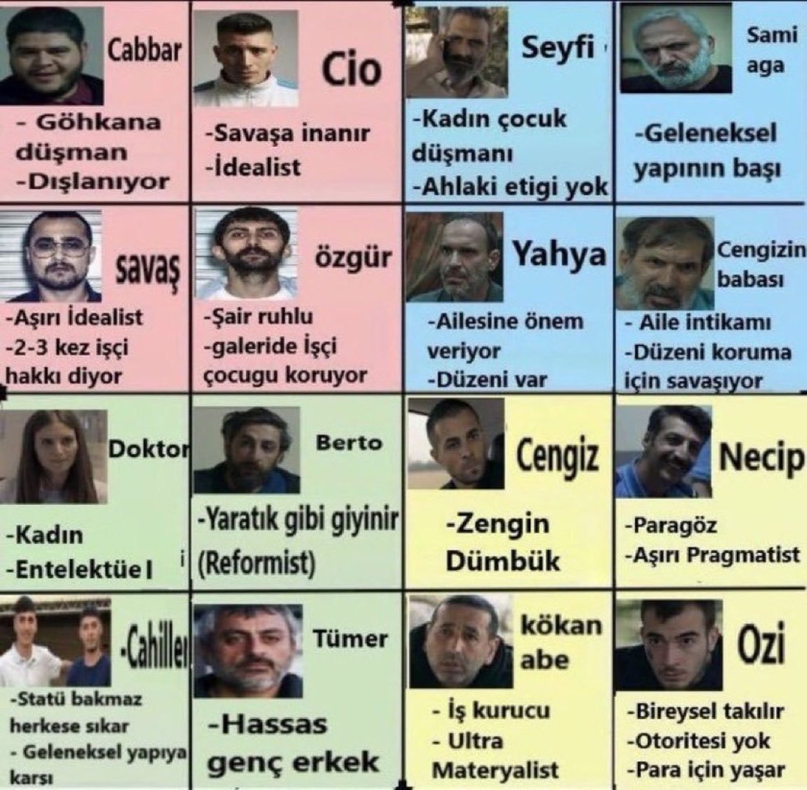 yigitbal_17's tweet photo. sence ben hangisiyim @grok https://t.co/mSBFlvR8mz