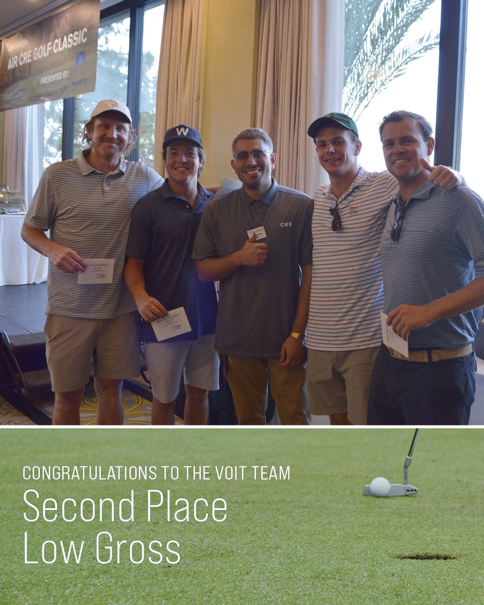 VoitRealEstate's tweet photo. Congratulations to the Voit team of Sean Sullivan, SIOR, Ryan Schroeder, Cory Smith, and Tom Terry who placed second in Low Gross at the 42nd Annual AIR CRE Golf Classic held at the Eisenhower course at the Industry Hills Gold Club in Industry, CA last Thursday.

Thank you AIR CRE for a wonderful day of golf and networking!

#VoitRealEstate #CREBroker #SocalRealEstate #CompanyCulture #Golf #GolfNetworking
