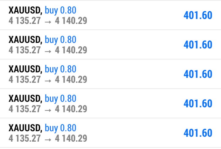 Forex17227271's tweet photo. $XAUUSD BUY

RUNNING 50 PIPS https://t.co/73SNuPyy4y