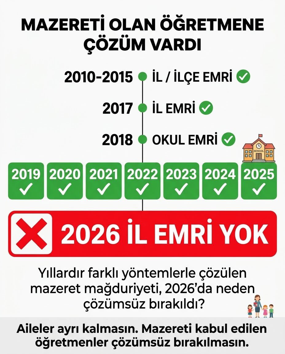 reyhannca's tweet photo. Öğretmenler Günü bir teşekkür günü olduğu kadar öğretmenlerin sorunlarını hatırlama fırsatı da olmalı. 🕊️ Ailelerinden ayrı kalan öğretmenlerimizin mağduriyetleri görülmeli. #AilesizOğretmenlerGünü @RTErdogan @Yusuf__Tekin @ozturkercn @ZehraNurAydemr @YLMZHUN https://t.co/RNw3bRyDXv