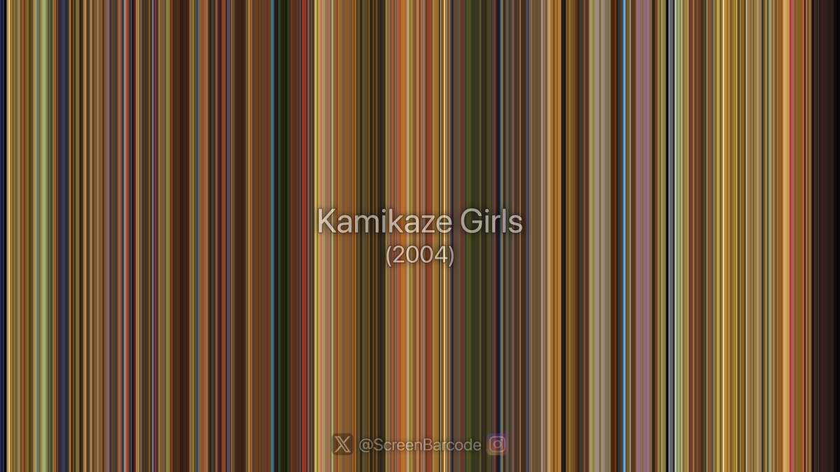ScreenBarcode tweet picture