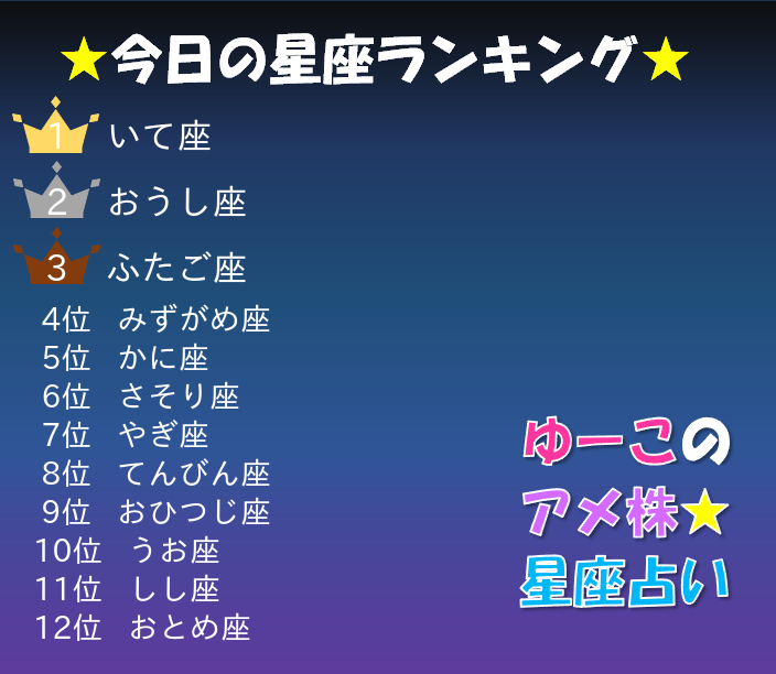 USstocks_notify's tweet photo. ゆーこ「ではでは、今日も一日元気に頑張りましょー！！」 https://t.co/2LG4YnpscT