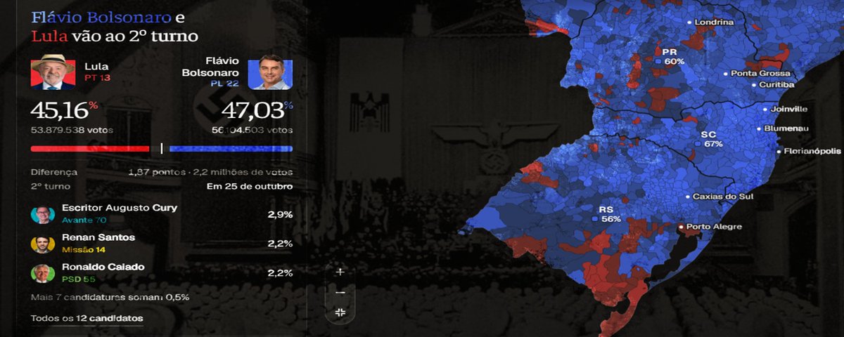 Unikron_'s tweet photo. DENÚNCIA: COMO O PT AJUDOU A INFLAR NÚMEROS CONTRA OS SULISTAS

Sulistas, LEIAM esse fio. Há um ALVO em VOCÊ

"45 mil nazistas só em SC". "150 mil no Brasil". "Mais de 500 células"

Vou te mostrar a origem dos dados que a esquerda usa pra zombar das enchentes te chamando de nazi
