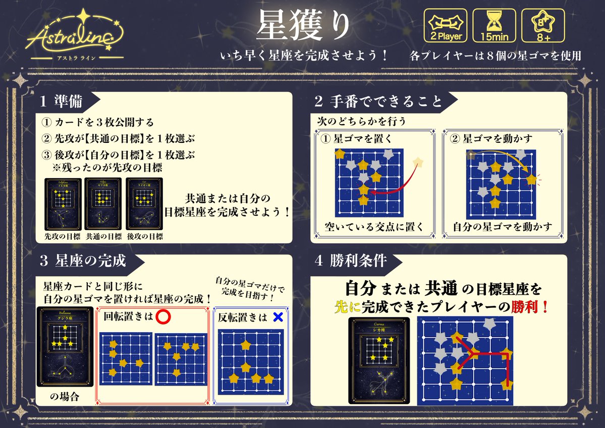 haxyatenokobo's tweet photo. 【取り置き予約開始！】

#ゲームマーケット2026秋
 10/17(土)【J-64】はやての工房で
取り置き予約を開始します！

前回ご好評いただけた
『Astra Line（アストラ ライン）』を再販いたします
当日確実に購入したい方は、ぜひご利用ください！

▼予約フォーム
【https://t.co/f7uWm20Oc0】 https://t.co/KqxZ6bNxqD