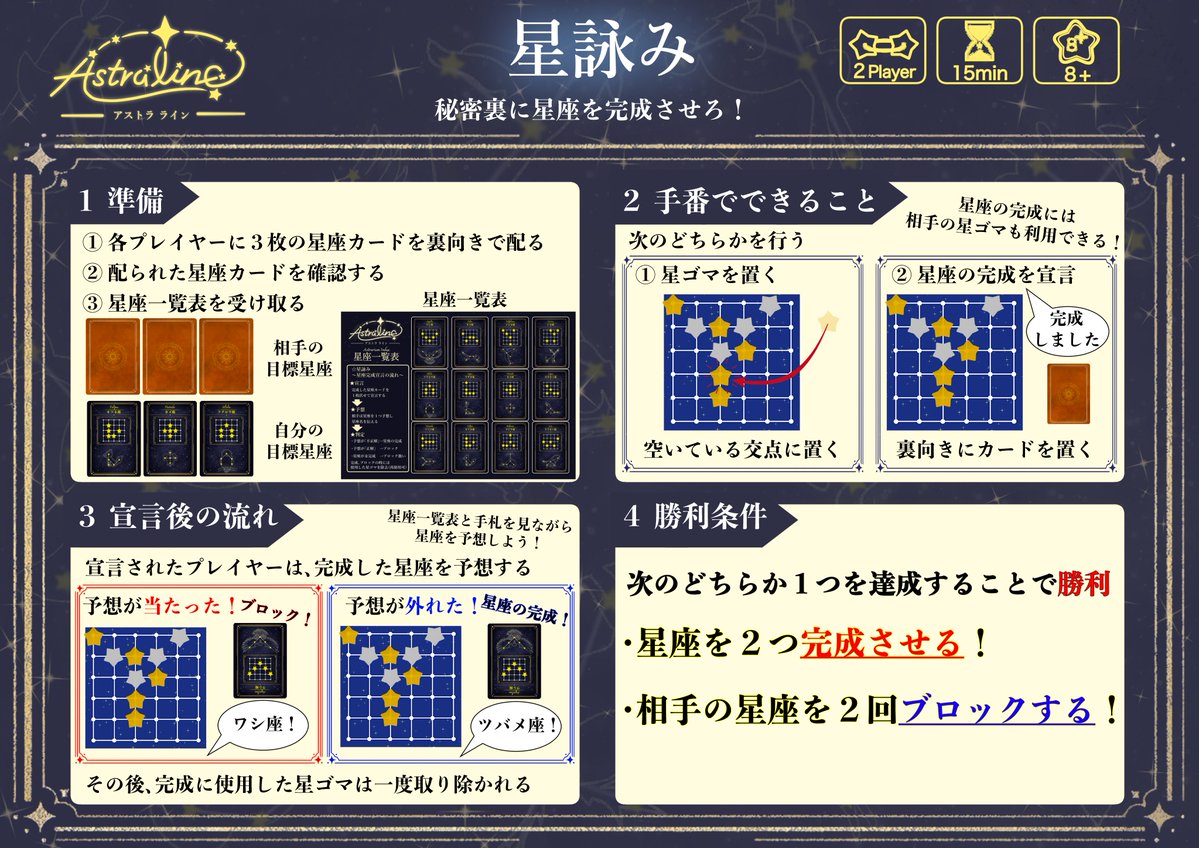 haxyatenokobo's tweet photo. 【取り置き予約開始！】

#ゲームマーケット2026秋
 10/17(土)【J-64】はやての工房で
取り置き予約を開始します！

前回ご好評いただけた
『Astra Line（アストラ ライン）』を再販いたします
当日確実に購入したい方は、ぜひご利用ください！

▼予約フォーム
【https://t.co/f7uWm20Oc0】 https://t.co/KqxZ6bNxqD