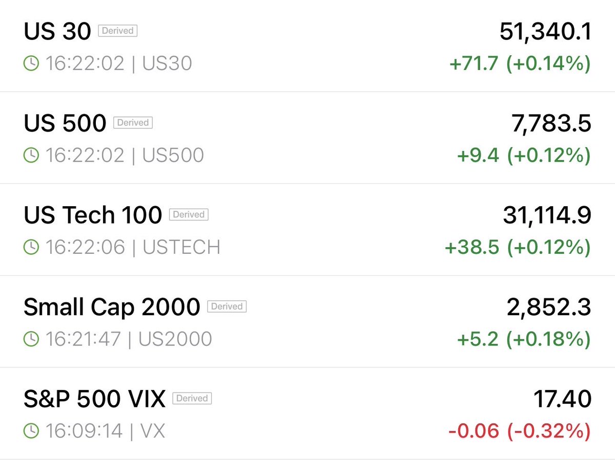 Mr_Derivatives tweet picture