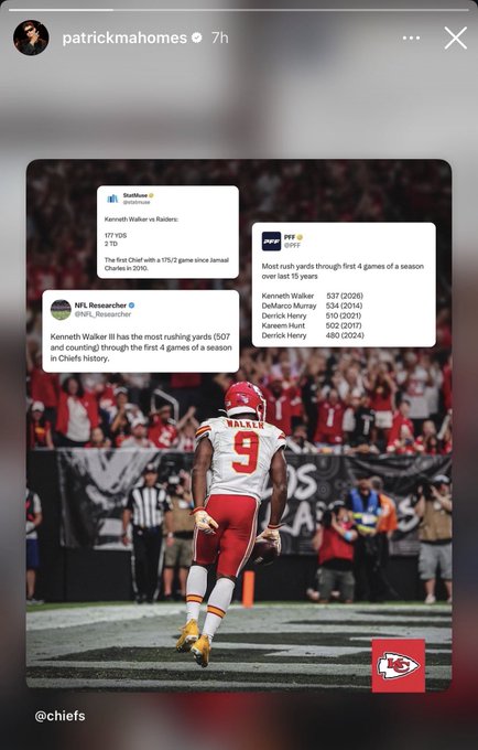An Instagram story from @patrickmahomes showing Chiefs player Kenneth Walker III running onto the field, with social media posts highlighting his rushing yards and touchdowns in the first four games of the season.