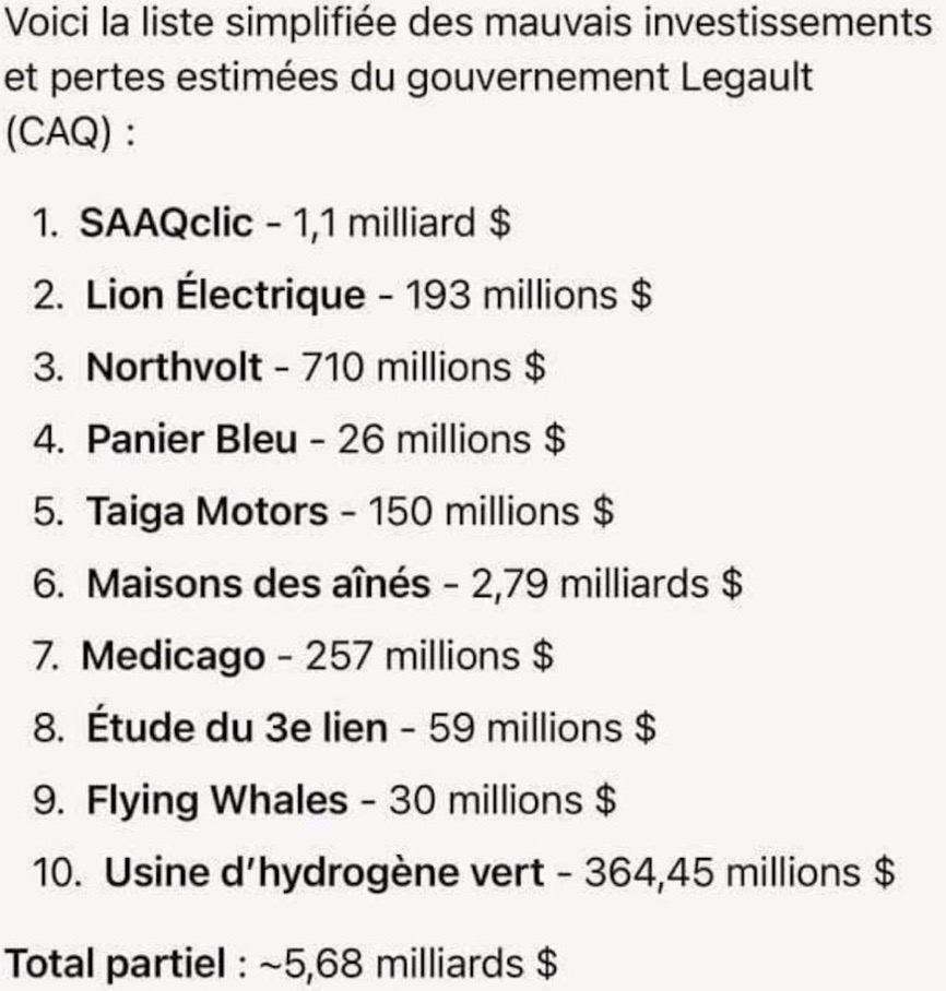 AntiDroiteYUL's tweet photo. https://t.co/paDSqKK6GQ