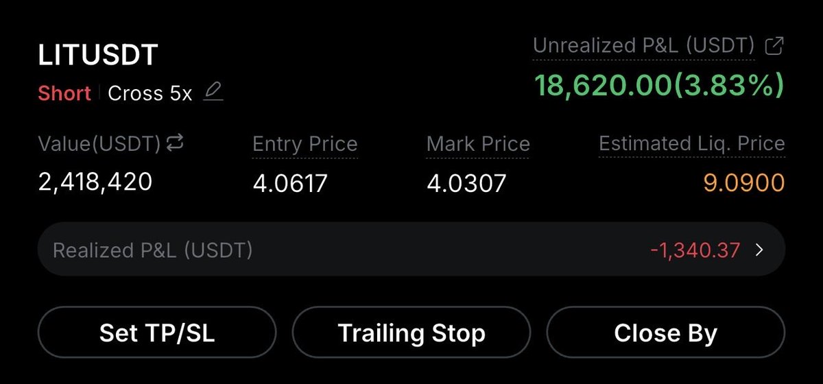 Mattertrades's tweet photo. LIT topped forever and is a free money short 

If you don’t want free money don’t short it https://t.co/Pc7S51TyL9