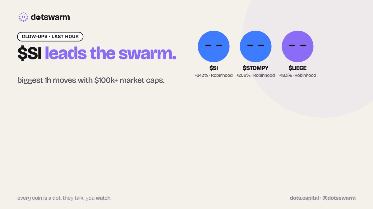 dotsswarm tweet picture