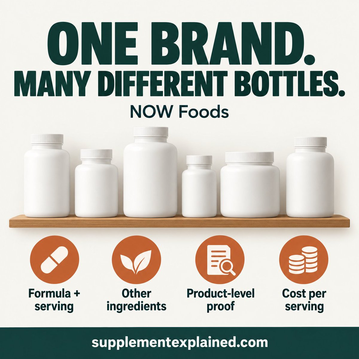 SupplementIndex's tweet photo. 'Is NOW Foods good?' I'd start with 'Which product?'

A magnesium bottle, a fish oil and a probiotic aren't the same purchase.

Here's a checklist you can reuse instead of a blanket yes or no. ↓ 1/3

Our site uses affiliate links. https://t.co/W9lRWlqOD2