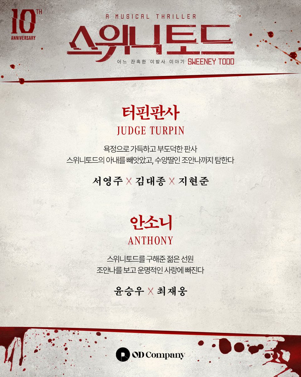 od_musical's tweet photo. #뮤지컬 #스위니토드

오디컴퍼니 프로덕션 10주년을 완성할
기념비적인 라인업!✨️

▪️스위니토드 #조승우 #강필석 #김주택
▪️러빗부인 #전미도 #김소현 #박지연
▪️터핀판사 #서영주 #김대종 #지현준
▪️안소니 #윤승우 #최재웅
▪️토비아스 #황순종 #강병훈
▪️조안나 #성민재 #장혜린 https://t.co/6NH9LgPFFD