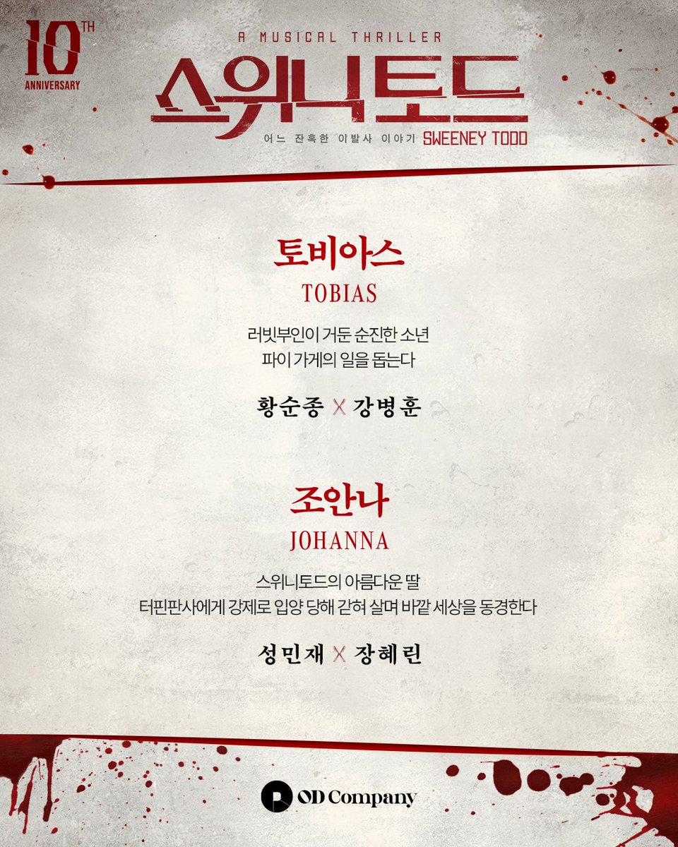 od_musical's tweet photo. #뮤지컬 #스위니토드

오디컴퍼니 프로덕션 10주년을 완성할
기념비적인 라인업!✨️

▪️스위니토드 #조승우 #강필석 #김주택
▪️러빗부인 #전미도 #김소현 #박지연
▪️터핀판사 #서영주 #김대종 #지현준
▪️안소니 #윤승우 #최재웅
▪️토비아스 #황순종 #강병훈
▪️조안나 #성민재 #장혜린 https://t.co/6NH9LgPFFD