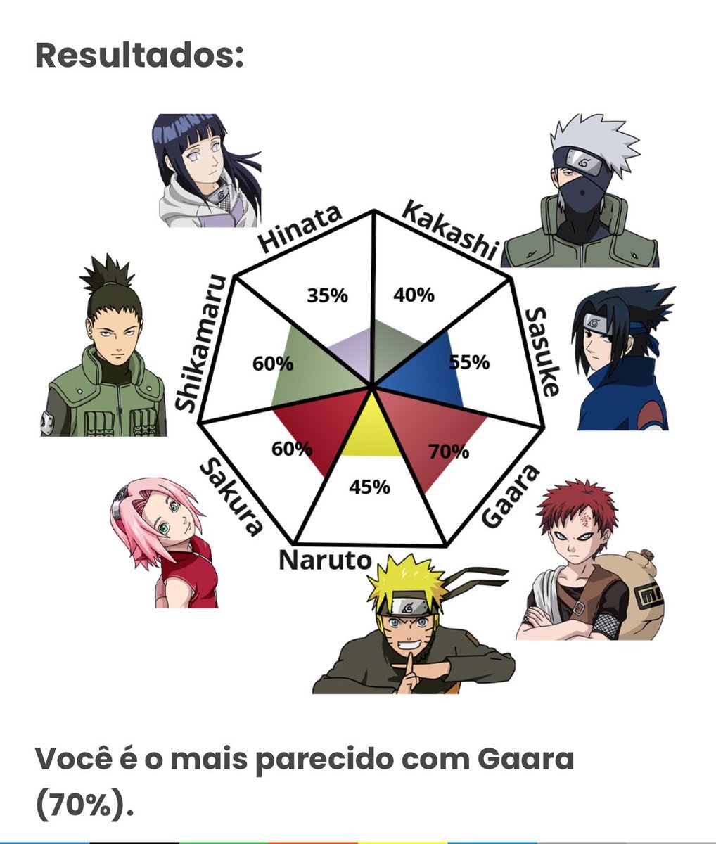 tbhidkidcidgaf's tweet photo. gent o meu deu #isso ✍🏻🐁💭💭 https://t.co/qCoJGr8MeO