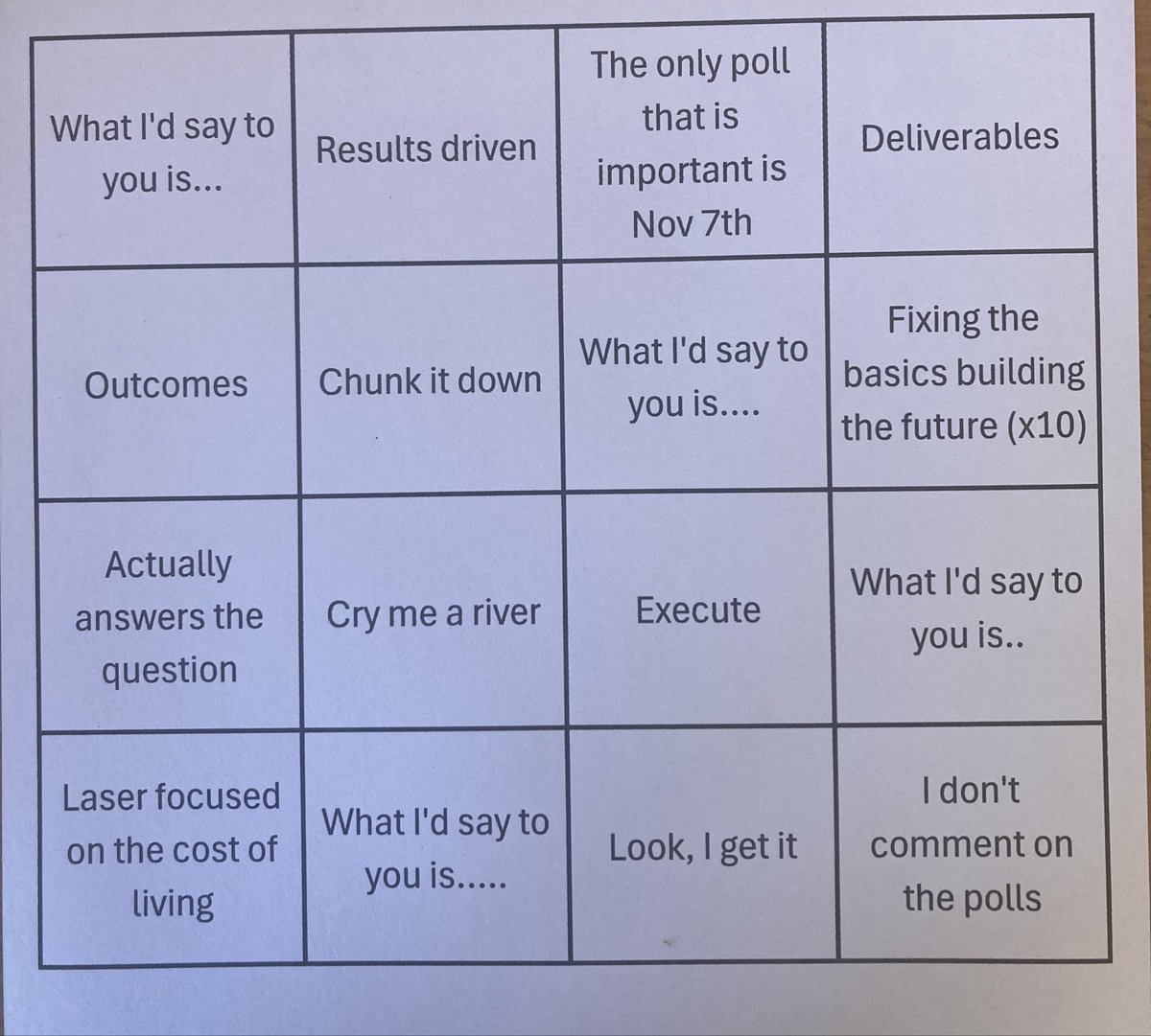 Andrew00Stewart's tweet photo. Bingo card for Luxon’s comments during tonight’s leader’s debate https://t.co/gzGzXuSEgo