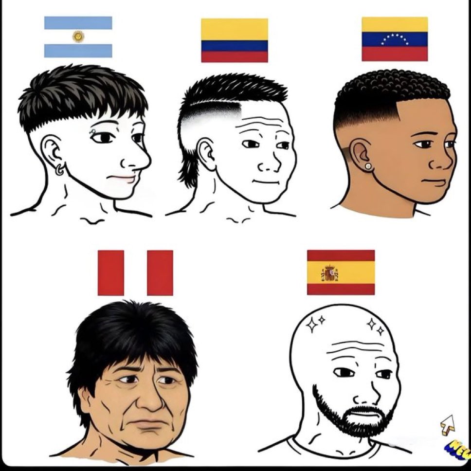 LIVERPOOL_504's tweet photo. Corte de Cabello mas común en cada país: https://t.co/vOeuHEM4hr