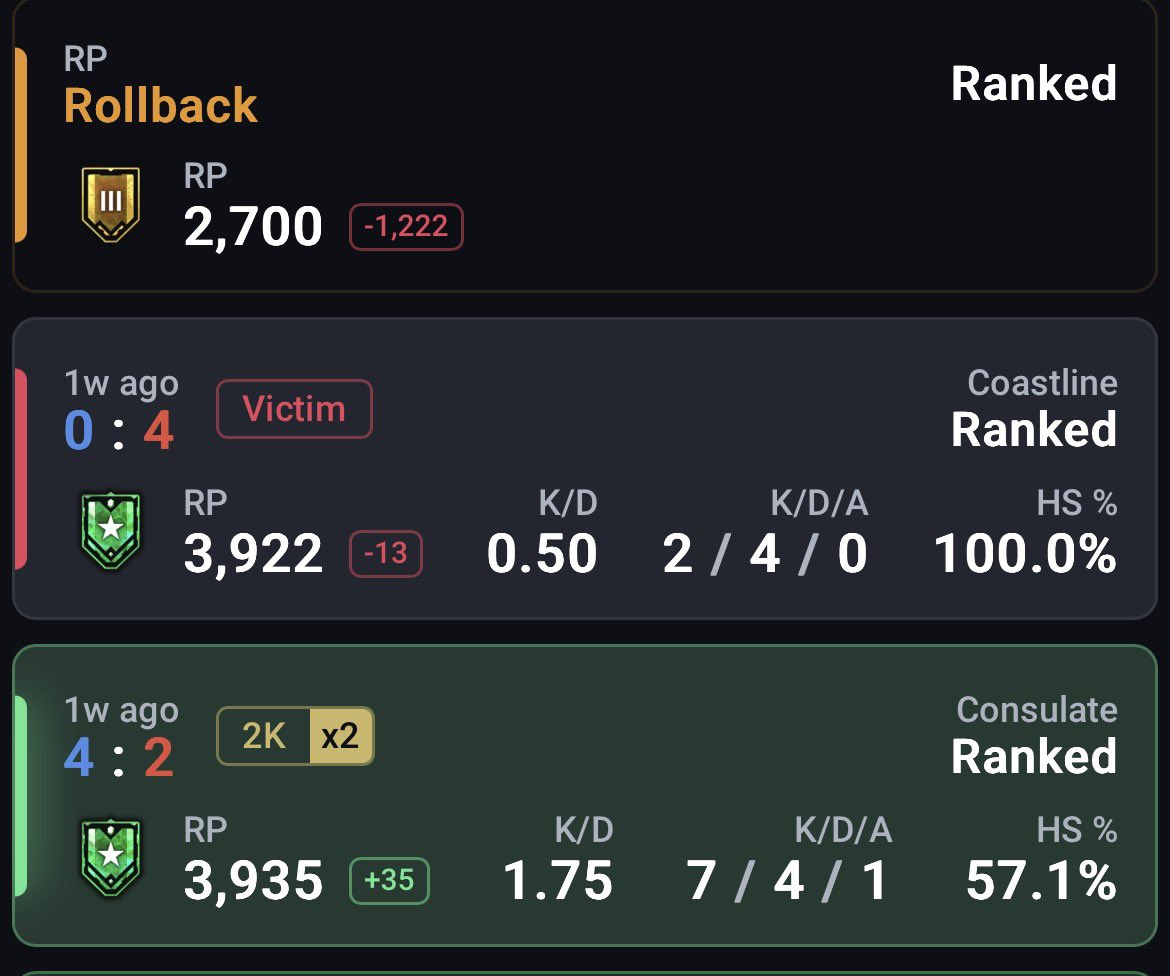 yektz's tweet photo. @kmaxfps @mmvlr_ foda msm é tomar -1k e 200 de rollback por jogar duo com xitado pra te carregar kkkkkk https://t.co/doANws0DUa