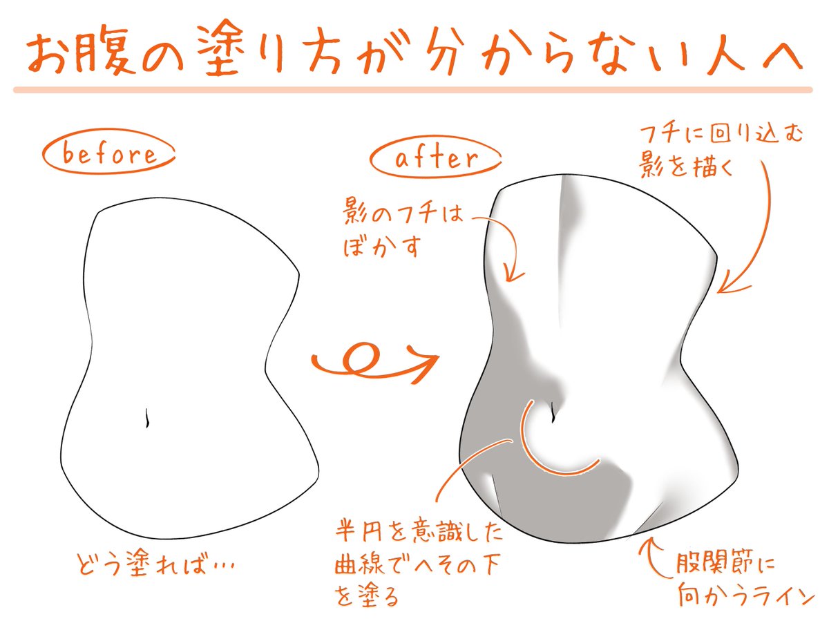 ito_pro_illust's tweet photo. お腹の塗りが分からない人へ https://t.co/0bfIhlaUSa