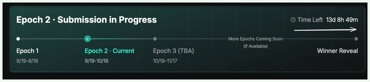 Cryptowlthkhan tweet picture